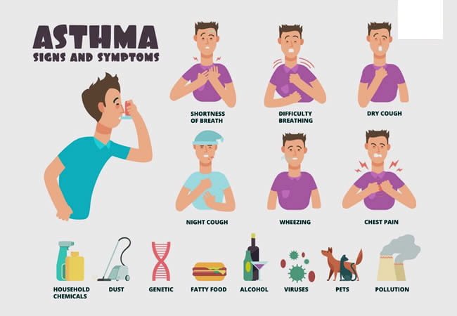 Asthma.jpg