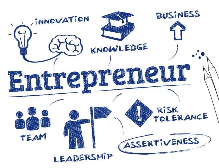 entrepreneurship-what-is-the-modern-definition-of-entrepreneur.jpg