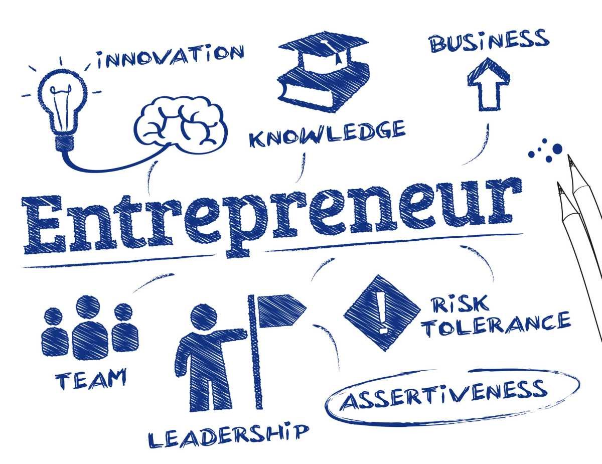 entrepreneurship-what-is-the-modern-definition-of-entrepreneur.jpg