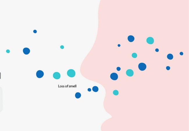 Loss-of-smell.jpg