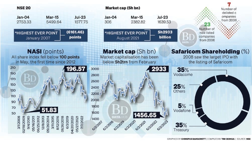 nse-data.jpg