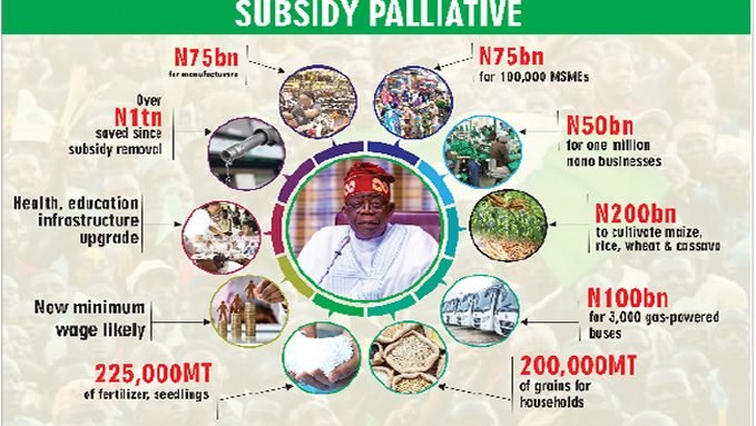 FG Palliative