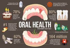 oral health