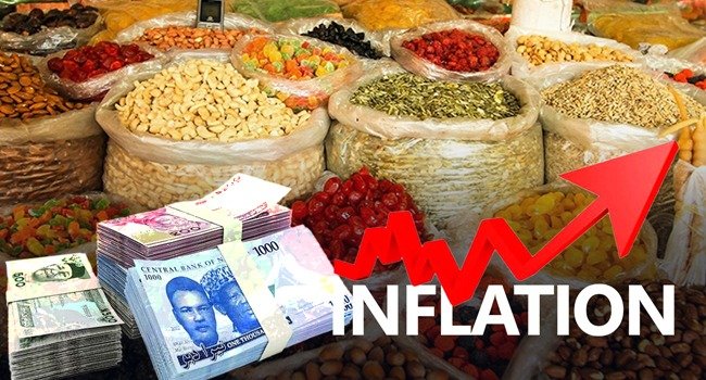 Inflation pic